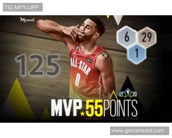 杰森塔图姆：从新星到领袖的华丽蜕变与篮球传奇之路