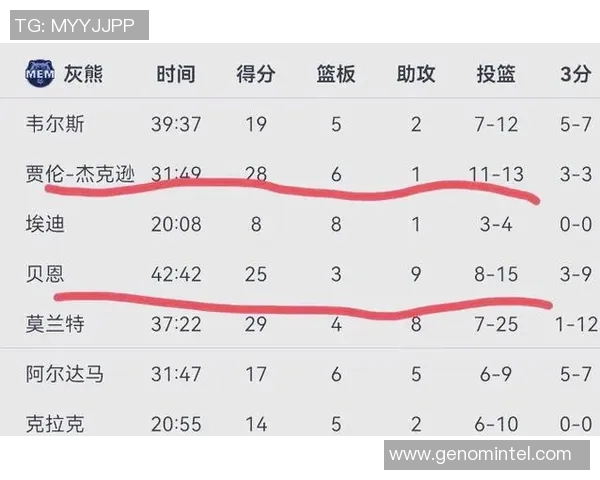 湖人对火箭最新赛程安排及比赛时间详解 湖人对火箭最新赛程安排及比赛时间详解