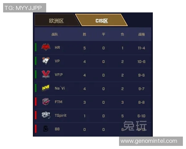 白尔罗斯对阵新西兰精彩直播全程回顾与赛后分析 白尔罗斯对阵新西兰精彩直播全程回顾与赛后分析